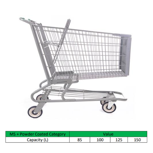 Shopping Carts
